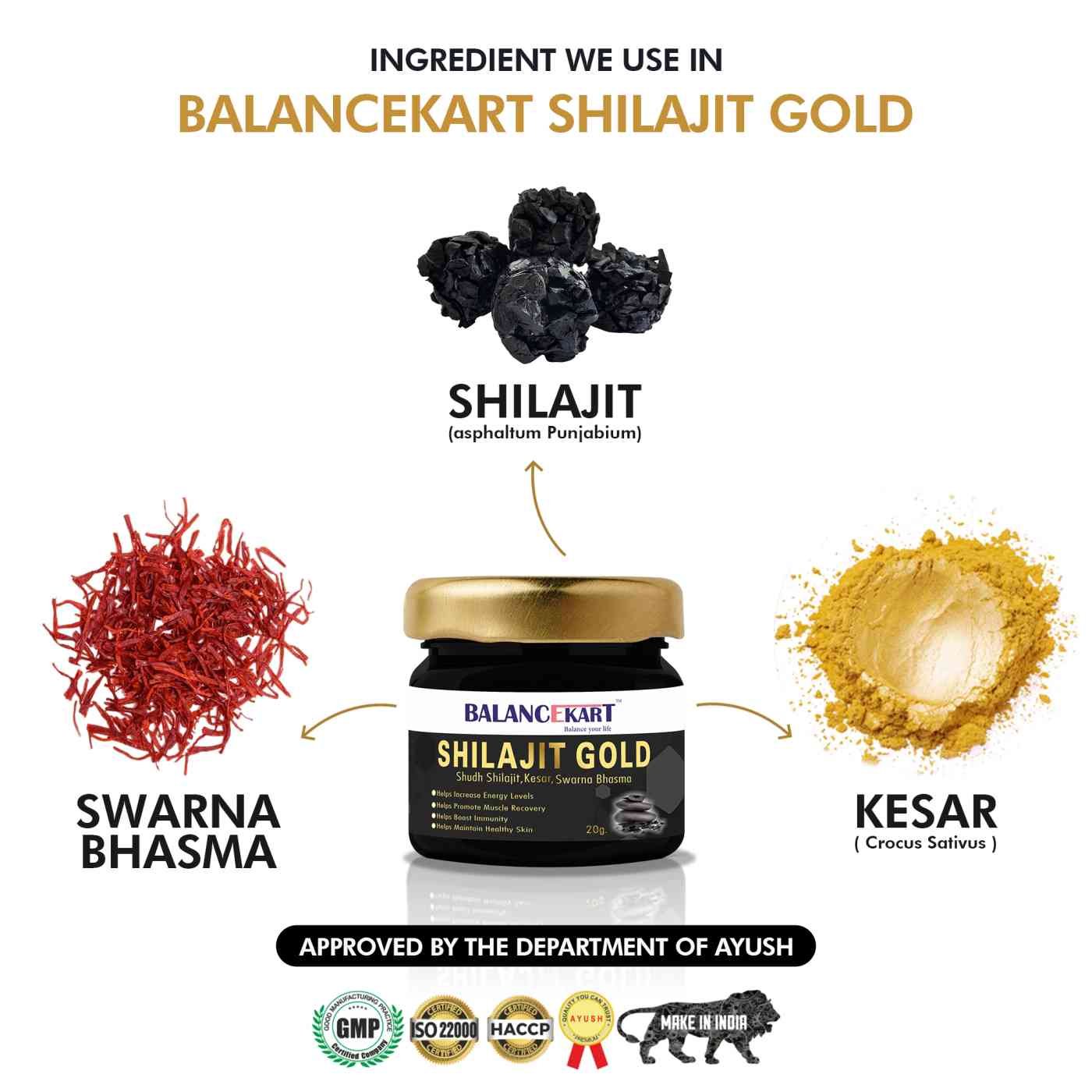 Balancekart Pure Himalayan Shilajit - 100% Ayurvedic & Natural for Strength, - 20GM